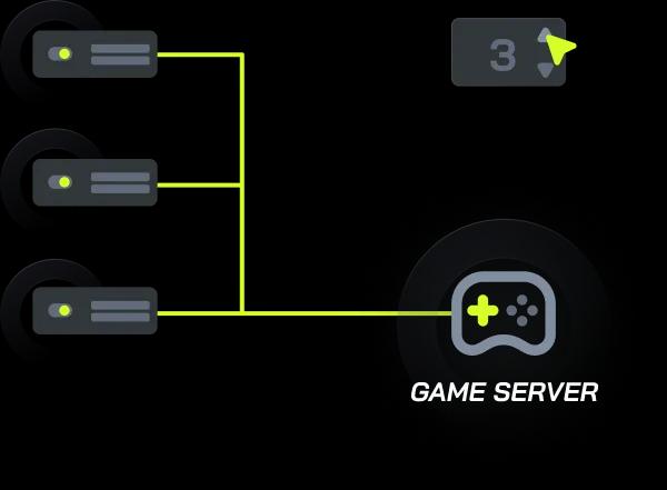 Second Image Multipath Connection